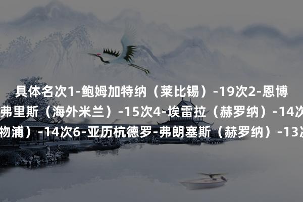 具体名次1-鲍姆加特纳（莱比锡）-19次2-恩博洛（摩纳哥）-15次邓弗里斯（海外米兰）-15次4-埃雷拉（赫罗纳）-14次路易斯-迪亚斯（利物浦）-14次6-亚历杭德罗-弗朗塞斯（赫罗纳）-13次艾武（格拉茨风暴）-13次拉科米（年青东谈主）-13次9-雅尔库耶（斯图加特）-12次贝林厄姆（皇马）-12次约克雷斯（葡萄牙体育）-12次西拉斯（贝尔格莱德红星）-12次阿约尔克（布雷斯特）-12次维尼修斯（皇马）-12次德米罗维奇（斯图加特）-12次哈弗茨（阿森纳）-12次卡马拉（布雷斯特）-12次波施（博洛尼亚）-12次埃尔什尼克（贝尔格莱德红星）-12次    体育录像/图片